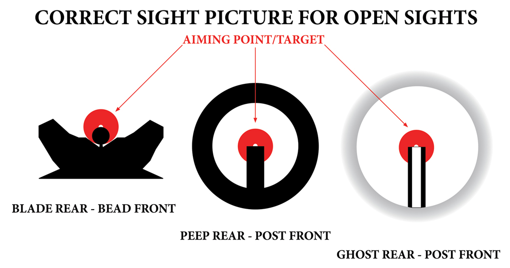 Open-Sights-7.jpg