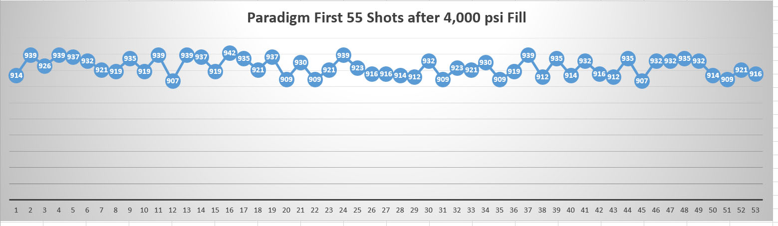 Paradigm First 55.jpg