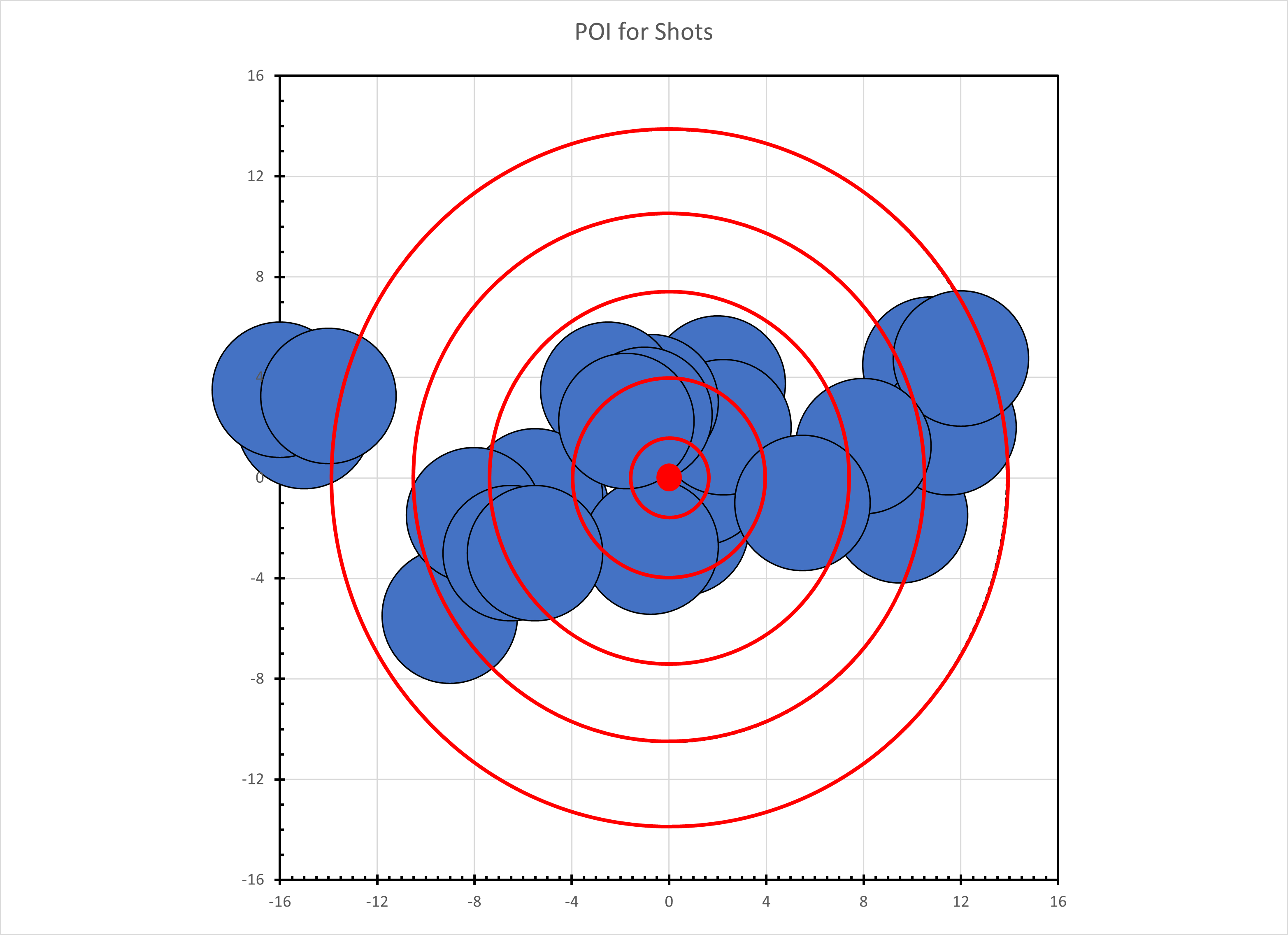 Pellet Spread 2-17-24.png