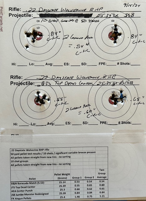 Pellet Test Results #2.jpg