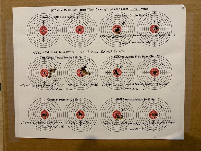 Pellet Tests.04.01.22.1648902475.jpg