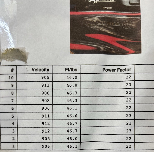 Power Chart.jpg