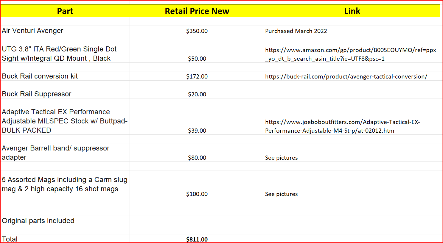 PricingAvenger Part 2 with red dot.png