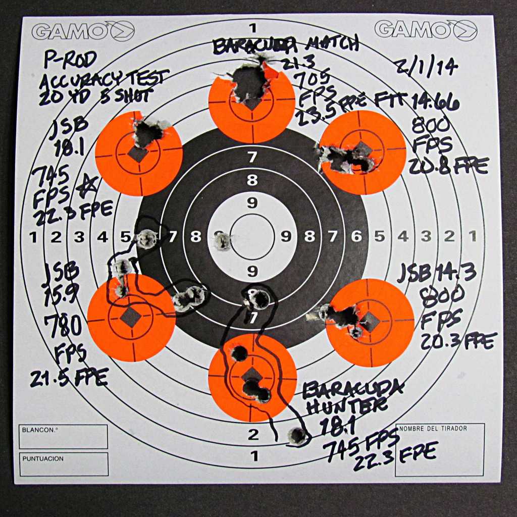 Prod Pellet Test 20150201.jpg