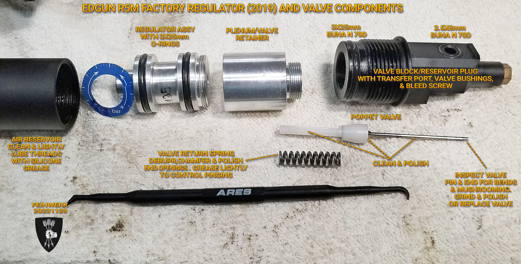 R5M Reservoir Valve End Components annotated.jpg