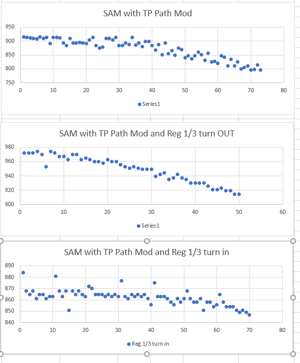 Sam Mods .1641589367.png