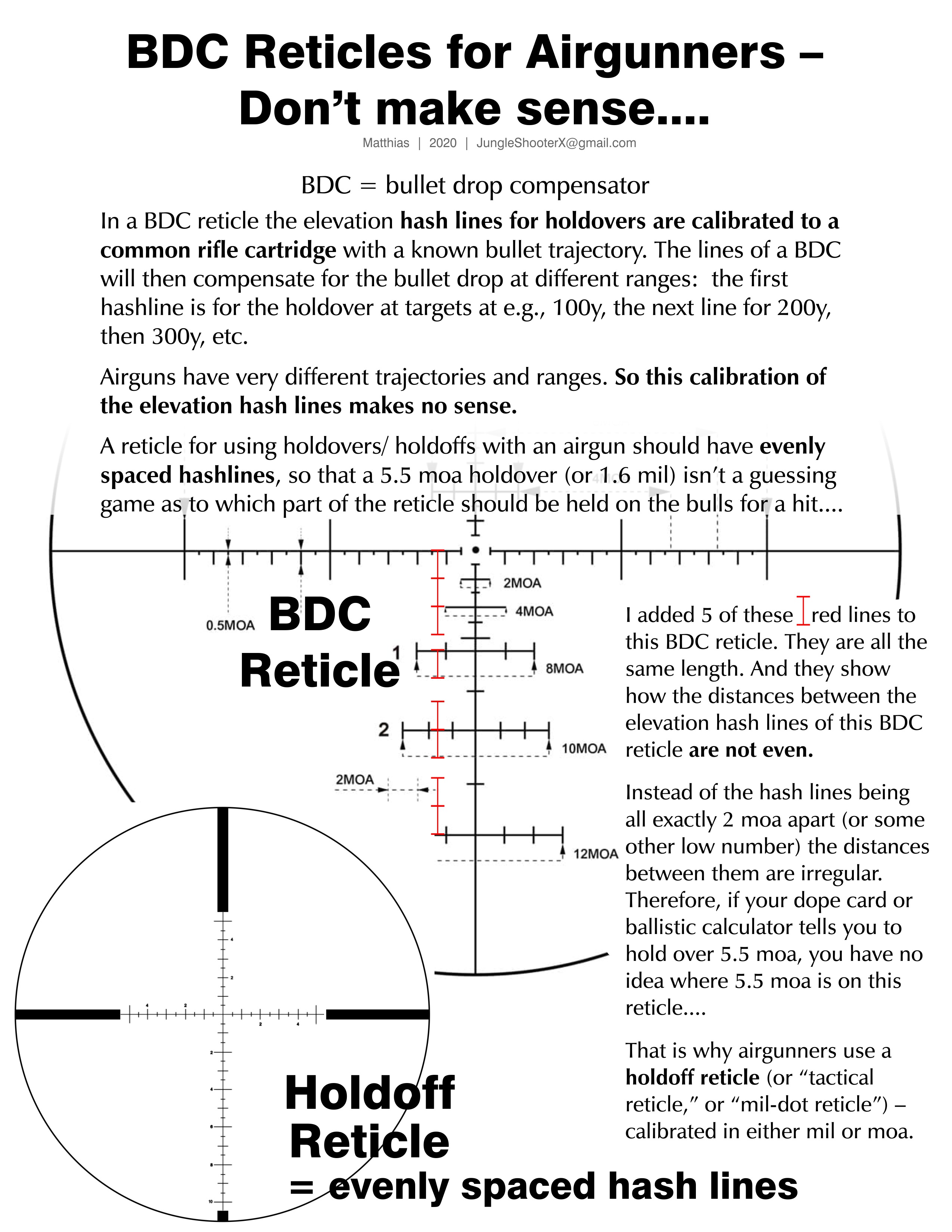 SCOPES. BDC Reticle vs. Holdoff Reticle.jpg