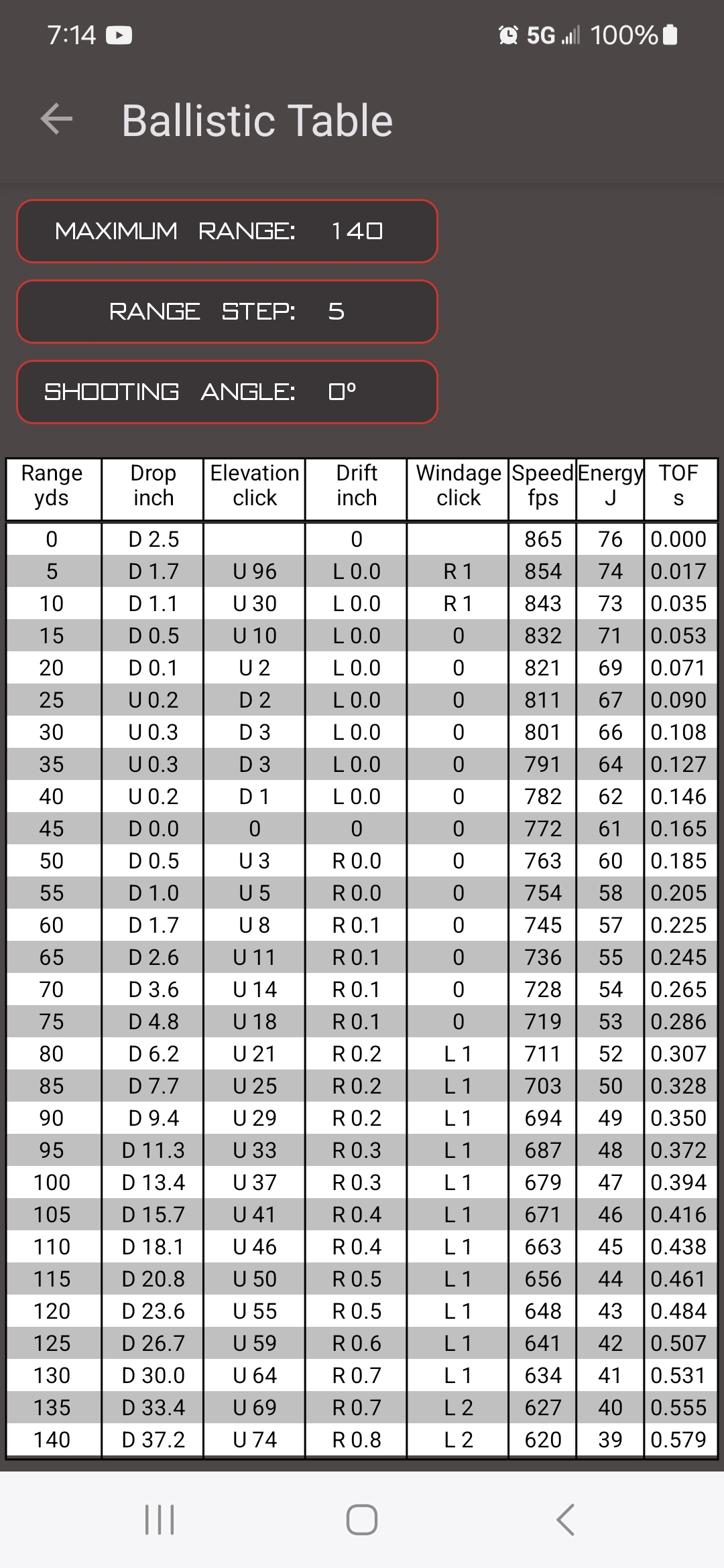 Screenshot_20240518_191438_Element Ballistics.jpg