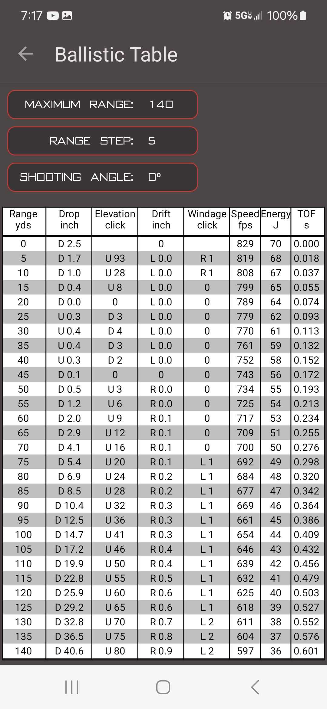 Screenshot_20240518_191739_Element Ballistics.jpg