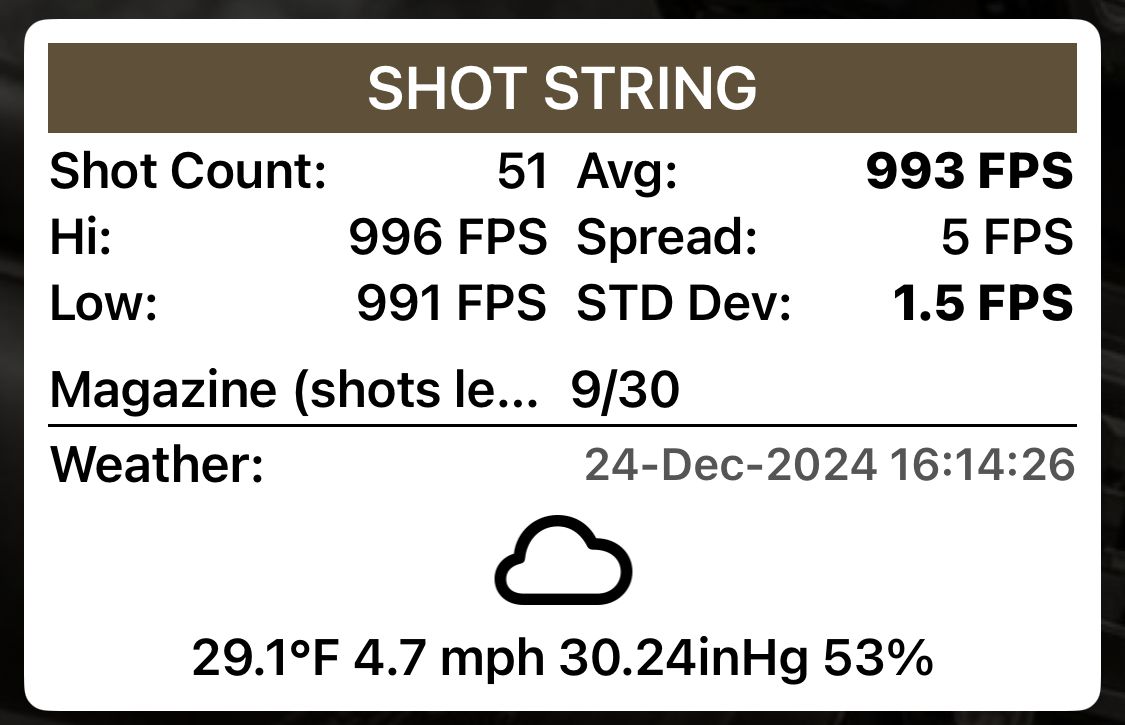 shot string.jpg