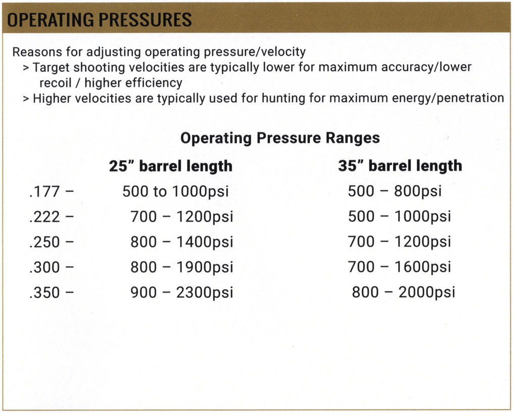 Skout Epoch Reg Settings.jpg