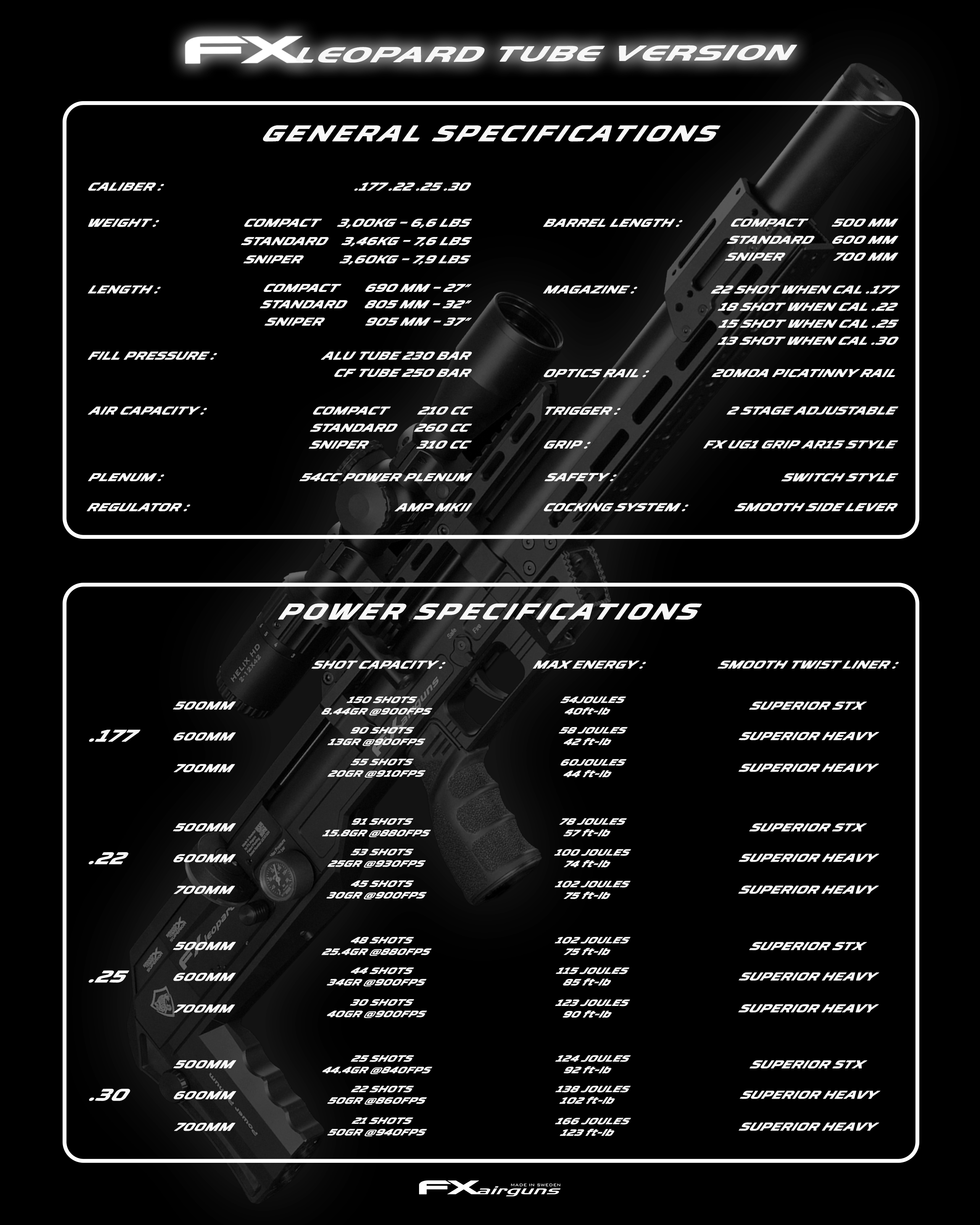 Spec sheet tube.jpg