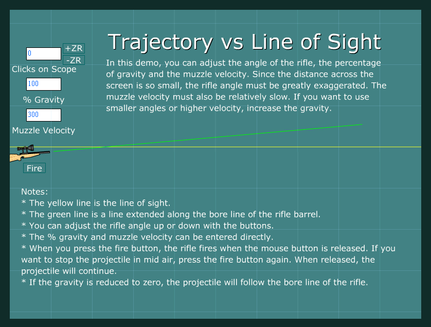 Trajectory Dynamics.1600938221.png