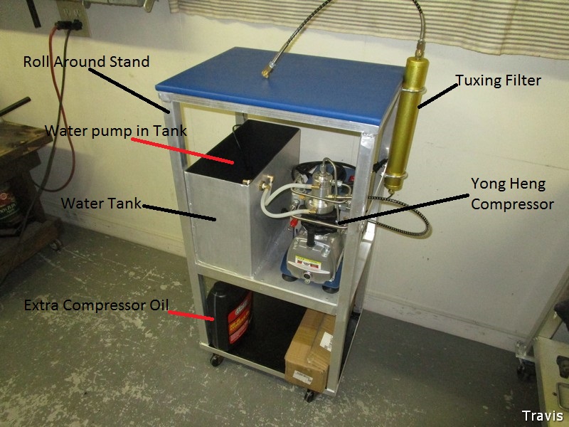 Yong Heng Compressor.1.jpg