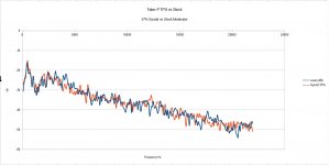 TP-TPU-TEST-BEST-GYROID.jpg